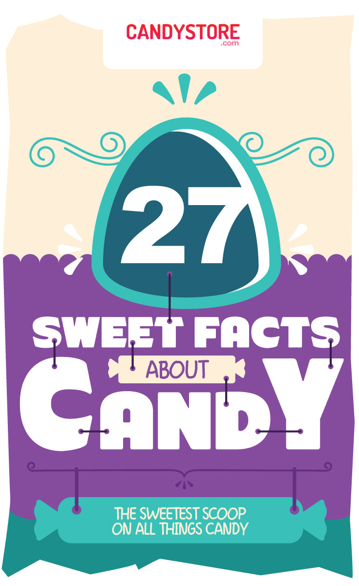 Fun Candy Facts to Blow Your Mind + INFOGRAPHIC - CandyStore.com
