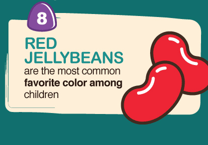 red jelly beans are the most popular color among children