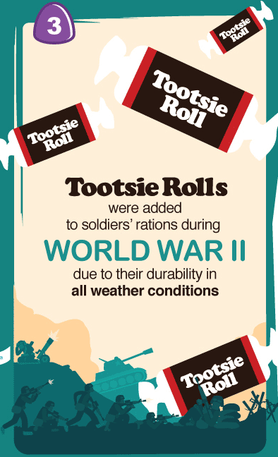 Tootsie rolls were prt of soldiers rations in world war 2