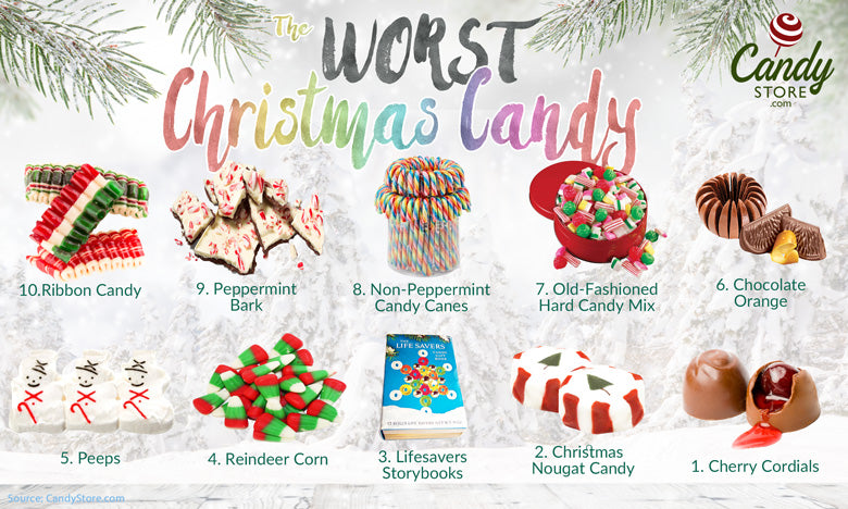 The Worst Christmas Holiday Candy Candystore Com